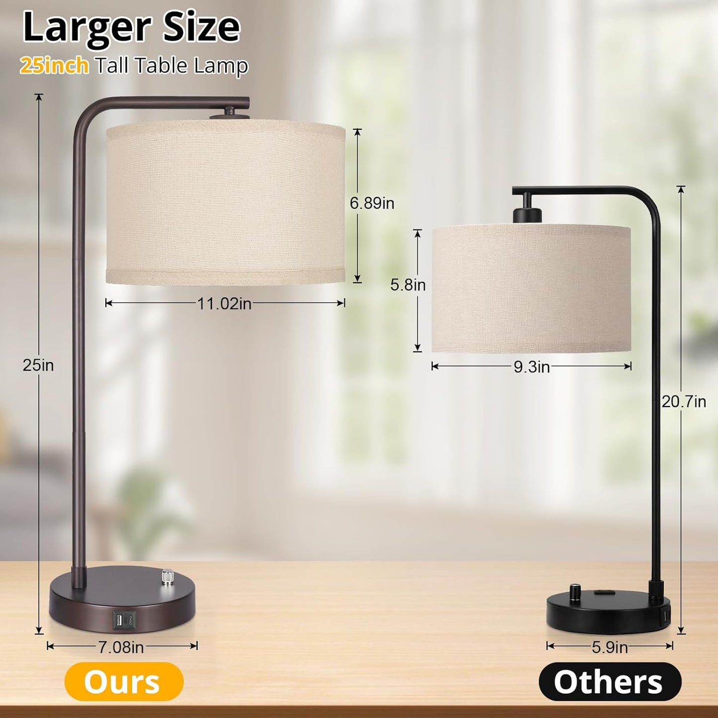Tall Table Lamp with USB C+A Ports, Fully Stepless Dimmable Modern Bedside Nightstand Lamp, Reading Desk Lamp for Bedroom, Living Room, Study Room, Office, 9W 3000K LED Bulb Included
