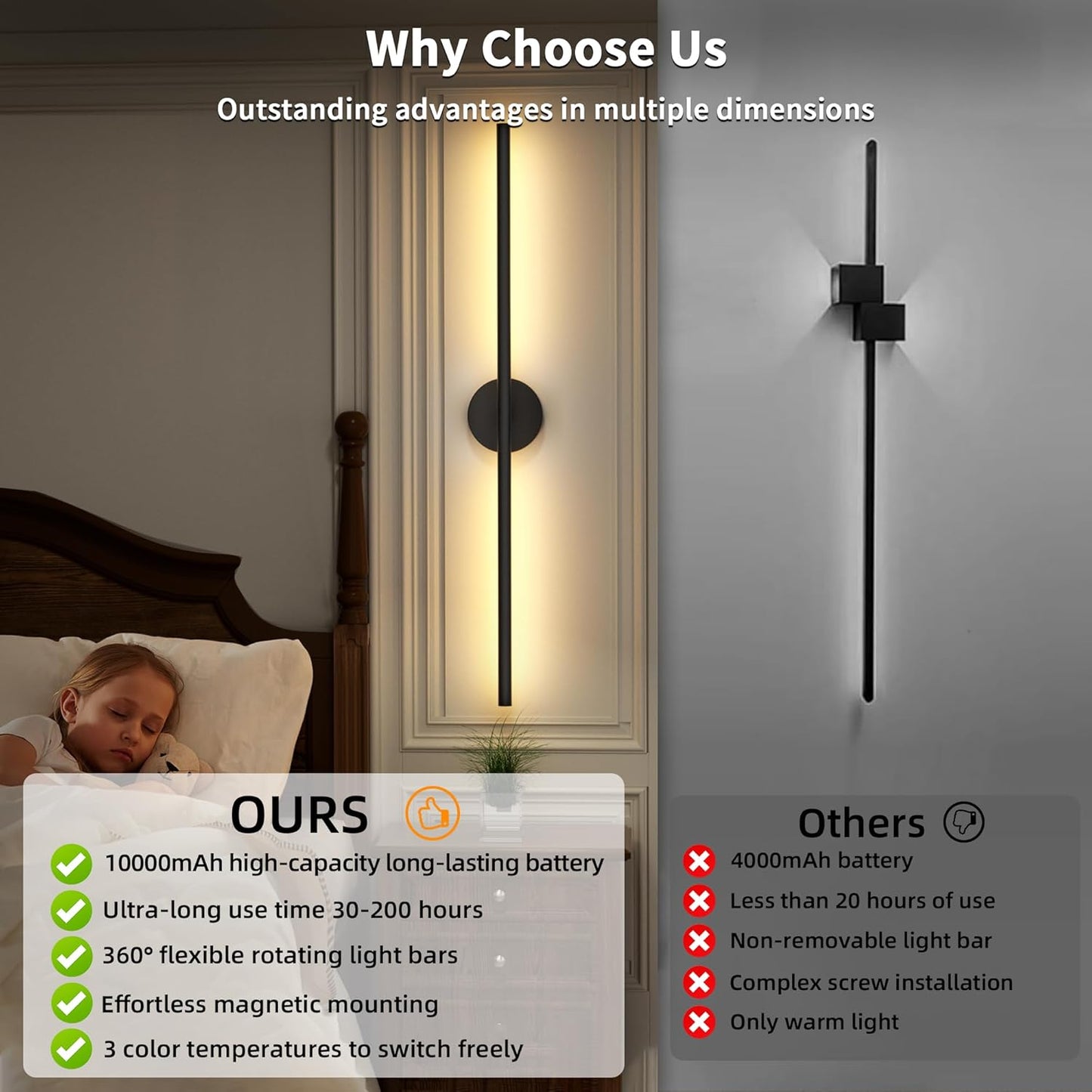 Battery Operated Sconces Set of Two: Wireless Magnet Wall Lights Rechargeable with Remote Cordless Adhesive LED Sconces Wall Lighting Indoor for Living Room Bedroom Hallway Decor Black