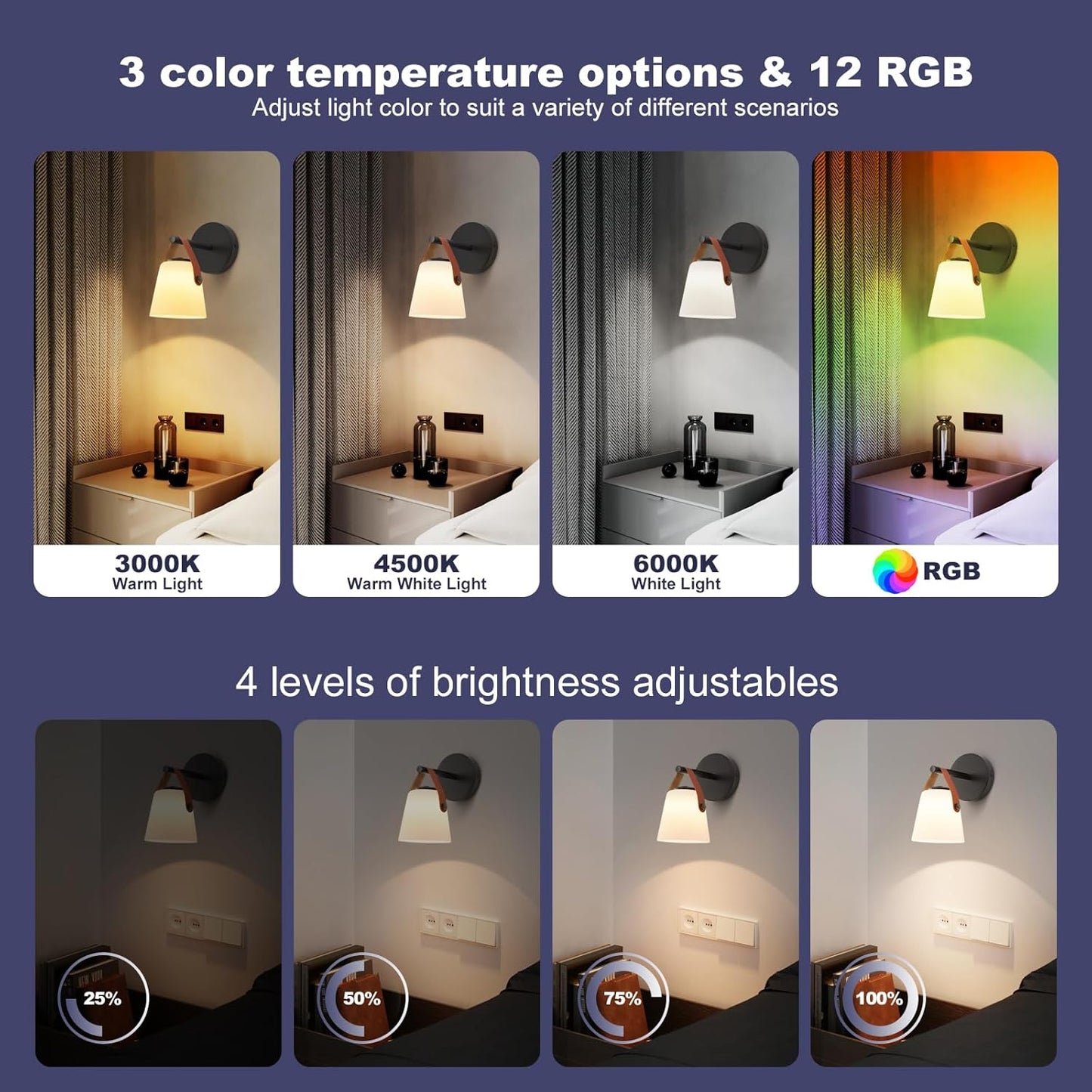 Battery Operated Frosted Glass Wall Sconces Set of Two, Rechargeable Wall Lamp 3 Color Temp & 12 RGB Colors Wireless Battery Powered for Bedroom Living Room with Remote