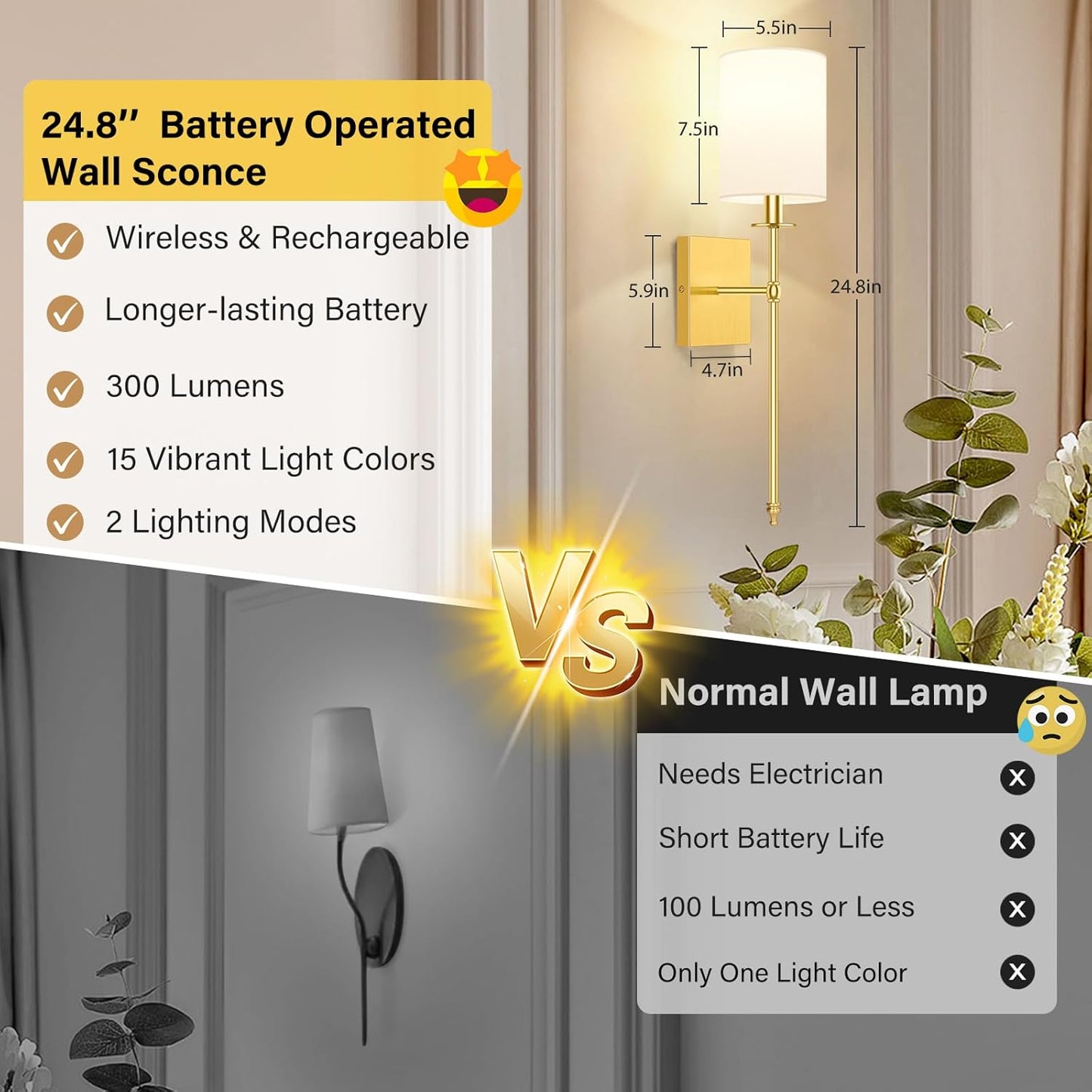 24.8 Inch Wall Sconces Battery Operated Set of 2, Rechargeable Wireless Wall Sconces Lights with Remote, Not Hardwired Dimmable Gold Wall Lamps with White Fabric Shade for Bedroom, 2 Bulbs Included