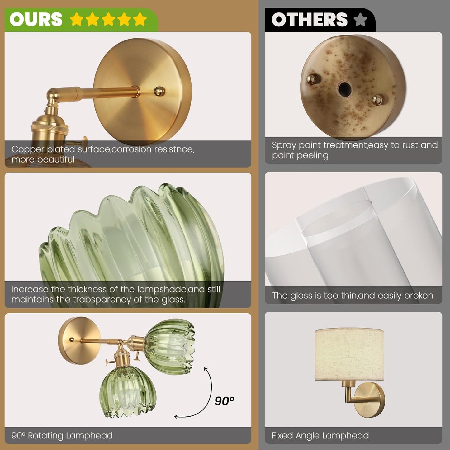 Battery Operated Wall Sconce, Vintage Wall Sconce with Deep Green Tulip Glass Lampshade Rechargeable Battery Powered Wall Light with Remote Control for Bedroom,Living Room, Hallway, Aisle