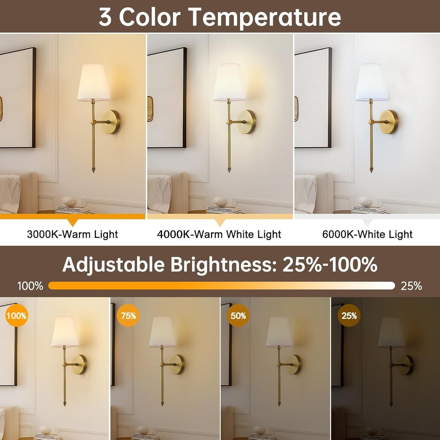 HOXIYA DIMMABLE Battery Operated Wall Sconces Set of 2, Rechargeable Wireless Gold Wall Lighting with Remote Control, Farmhouse Wall Lamp with Detachable Charging Light Bulb for Indoor Bedroom Brass